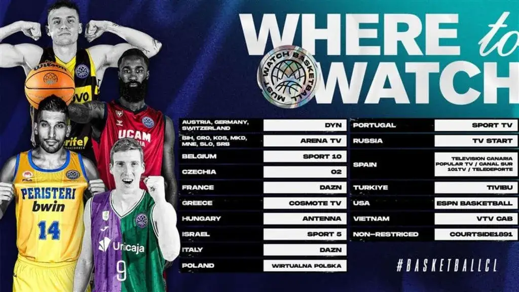 Unicaja vs. Lenovo Tenerife: ¿Dónde ver el partido en TV y online?