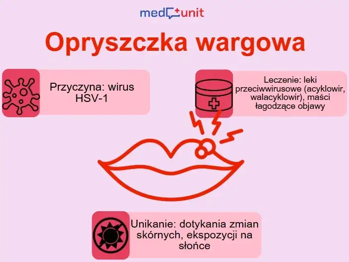 Jak zapobiec opryszczce? Skuteczna profilaktyka nawrotów