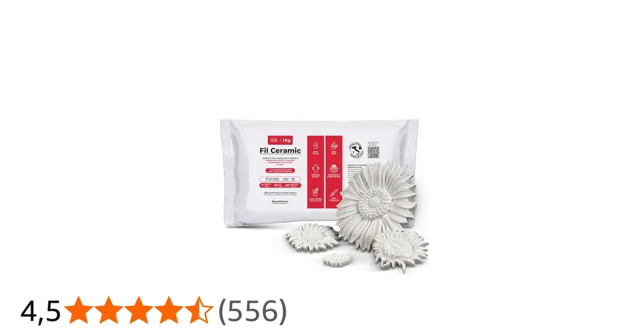 Gips ceramiczny: Gdzie kupić? Jak wybrać, by nie żałować?