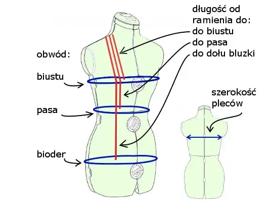 Jak uszyć kimono? Twój przewodnik DIY: materiały, krojenie, szycie