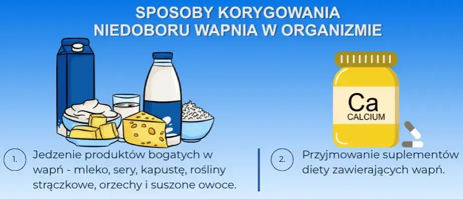 Jak uzupełnić niedobór wapnia? Objawy, dieta i bezpieczna suplementacja