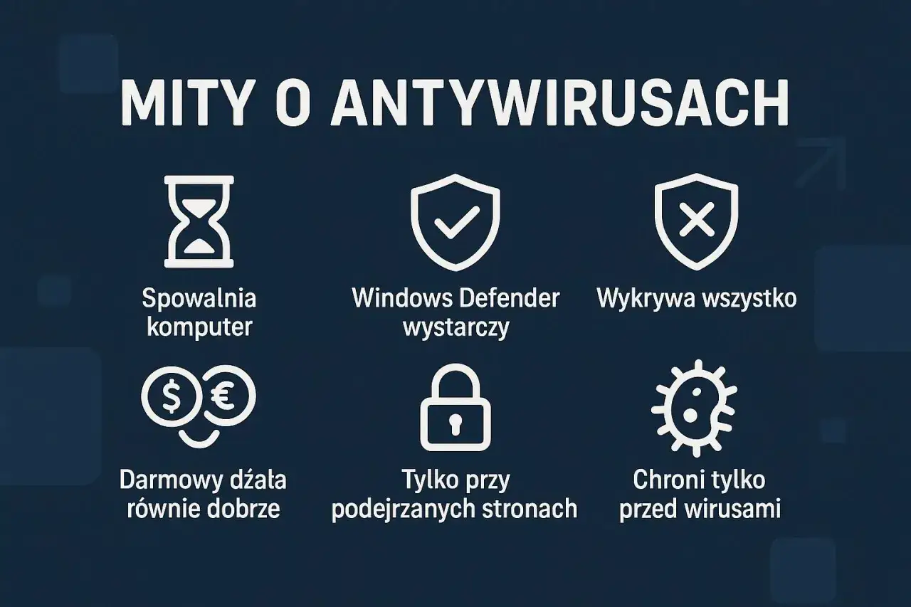 Jak przeskanować telefon antywirusem z komputera? Obalamy mity!