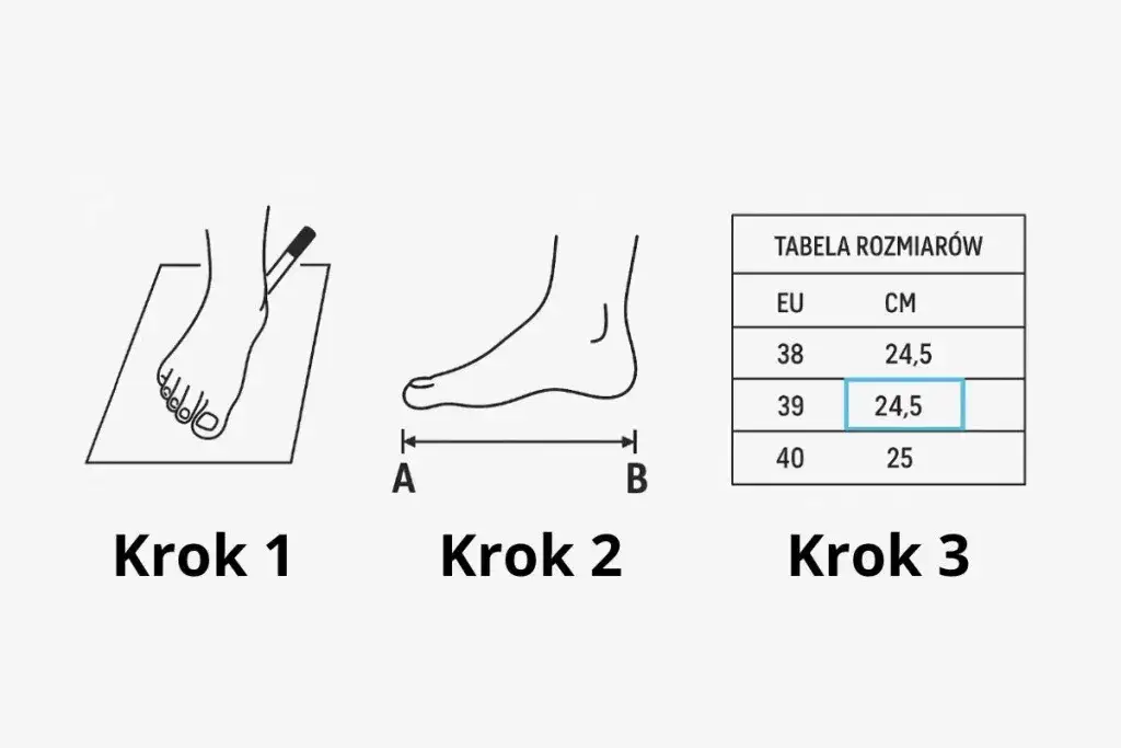 Rozmiar 35 ile cm? Sprawdź wkładkę i uniknij pomyłek!