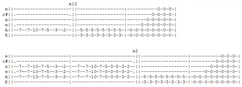 Chwyty na gitarę do Sen o Warszawie – Zagraj tę piękną piosenkę