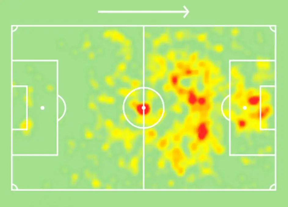 Arkadiusz Milik statystyki – zaskakujące osiągnięcia i wyniki na boisku