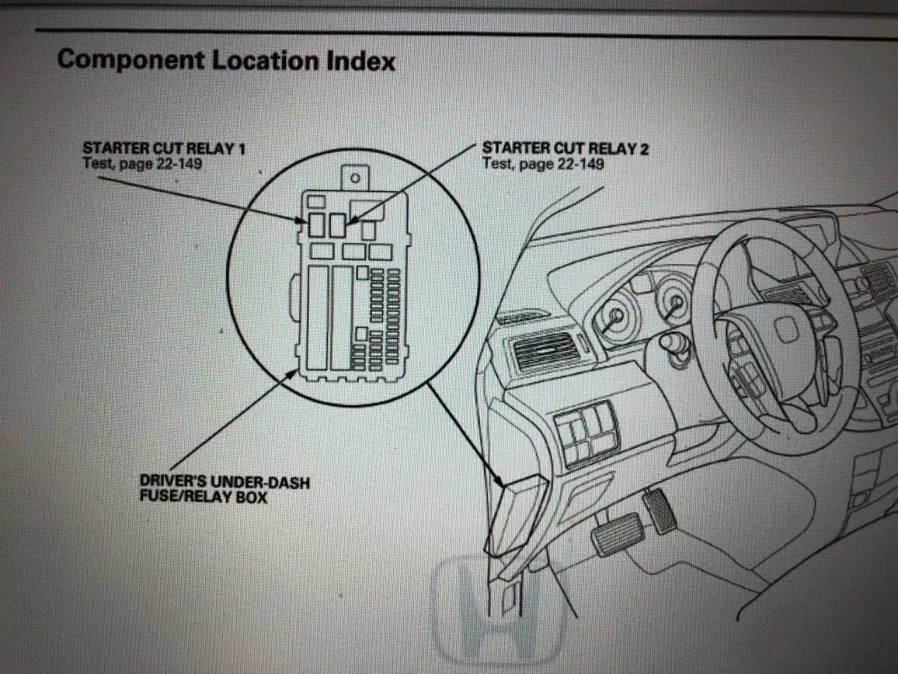 Gdzie jest rozrusznik Honda Civic VIII? Odkryj łatwą lokalizację
