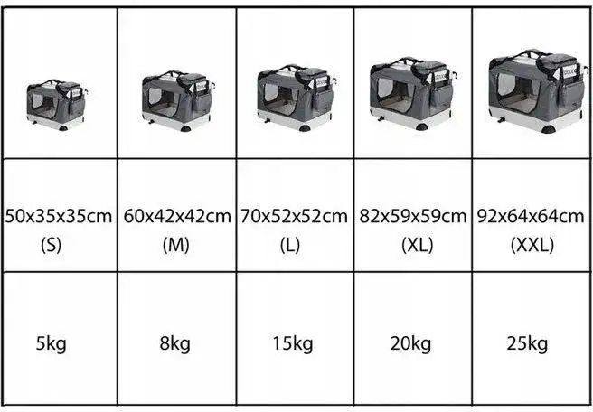 Transporter dla psa Cadoca - wybierz idealny model dla swojego pupila