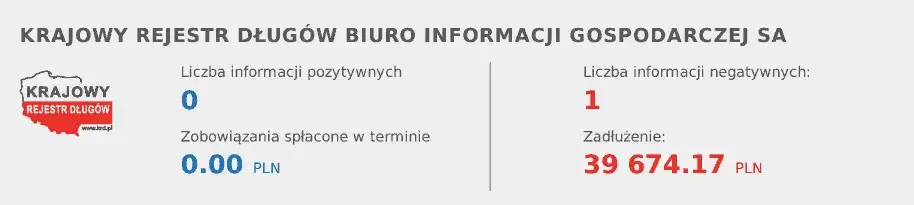 Jak spłacić dług w KRD i uniknąć dodatkowych problemów finansowych