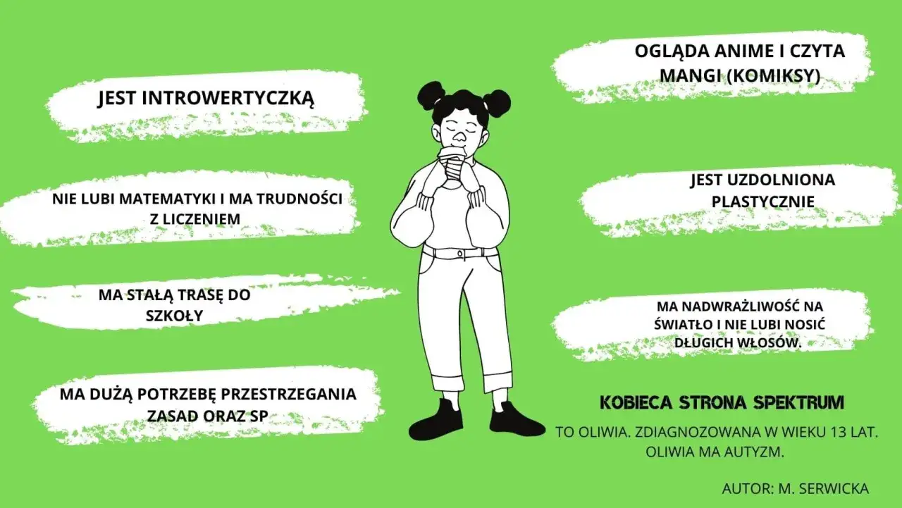 Oliwia, zdiagnozowana z autyzmem, ma labilność emocjonalną u dzieci. Jest introwertyczką, uzdolnioną plastycznie, z nadwrażliwością na światło.