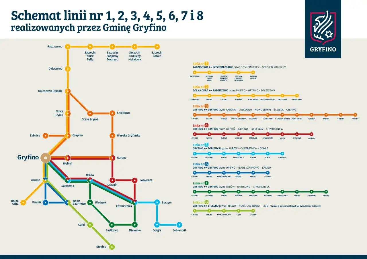 Rozkład jazdy PKS Gryfino: Bezpłatne linie, bilety, trasy planuj!