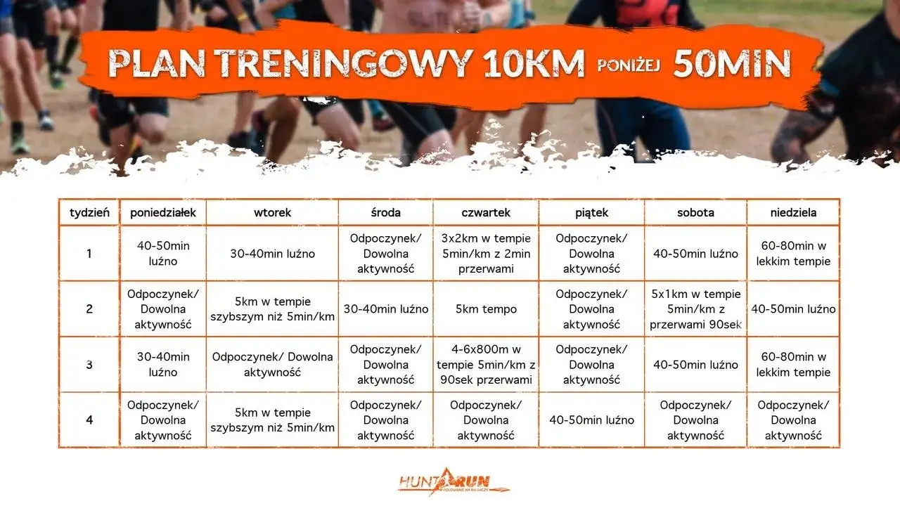 Plan treningowy 10 km: Od zera do mety biegnij mądrze!