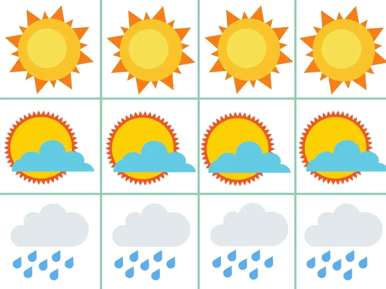 Jaki w Polsce jest klimat? Poznaj zaskakujące różnice i zmiany pogodowe