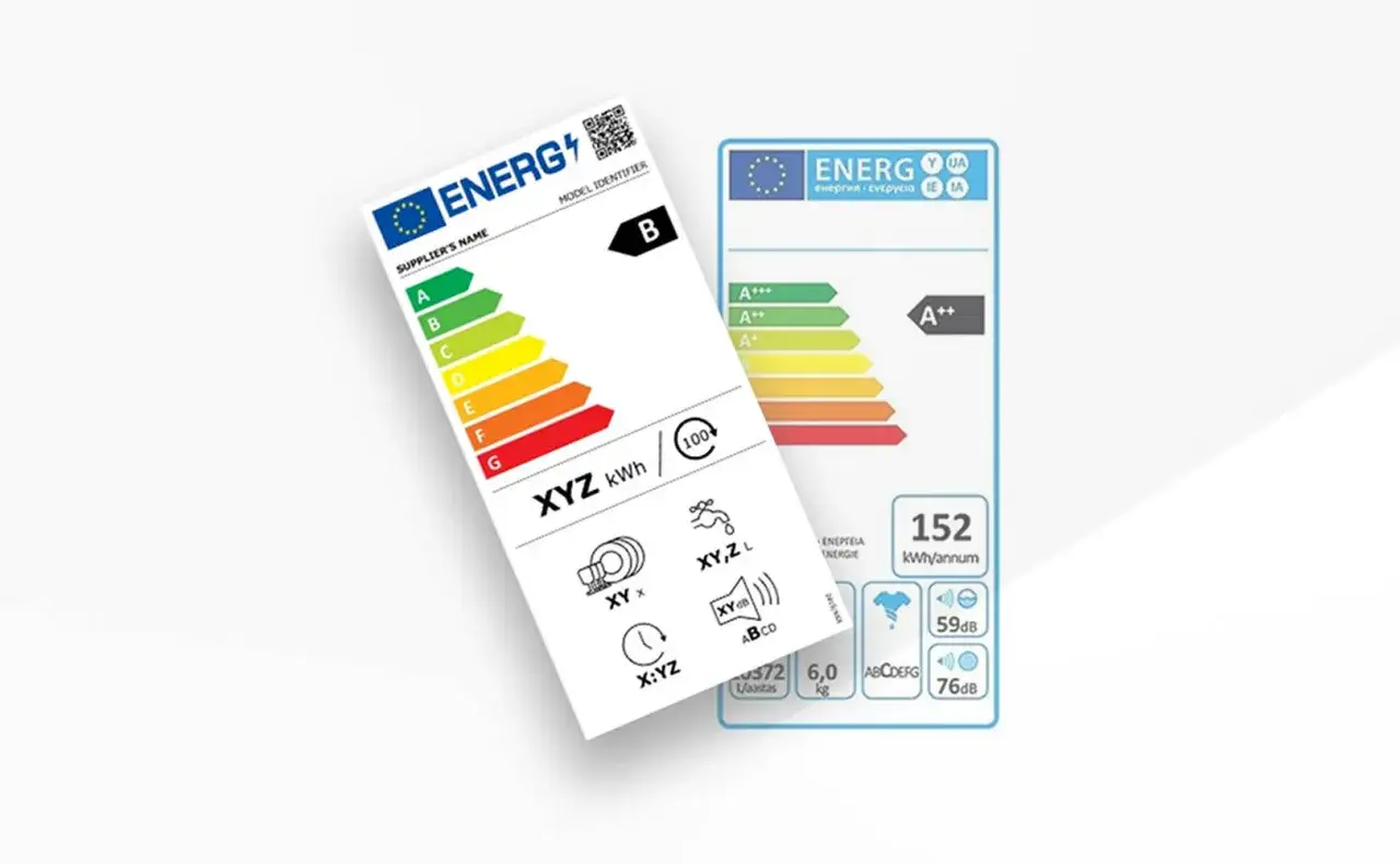 Etykiety energetyczne pokazują klasę energetyczną B dla jednego urządzenia, a drugie ma klasę A++.