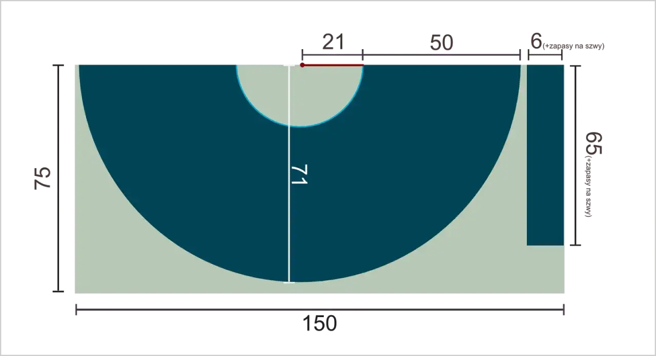 Jak wykroić spódnicę z półkoła - proste kroki i najczęstsze błędy