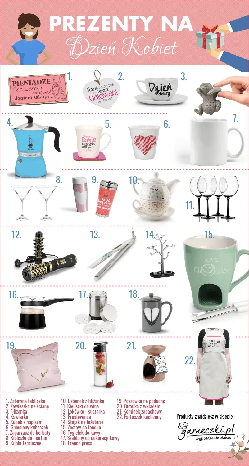 Najlepsze pomysły na prezent dla kobiety, które ją zachwycą