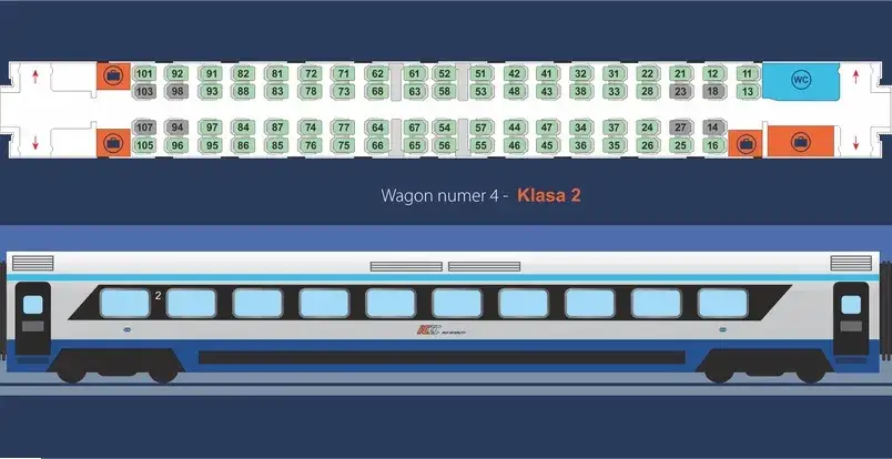 Pendolino: Przedziały? Nie! Co musisz wiedzieć o układzie miejsc?