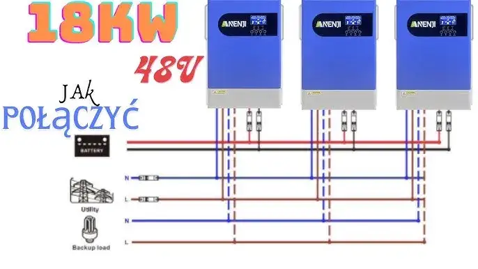 Prosty sposób podłączenia inwertera hybrydowego krok po kroku bez błędów