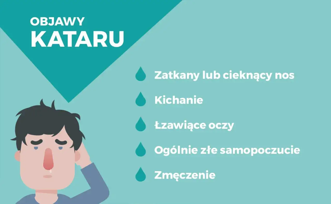 Katar? Nigdy więcej! Skuteczne zapobieganie i silna odporność