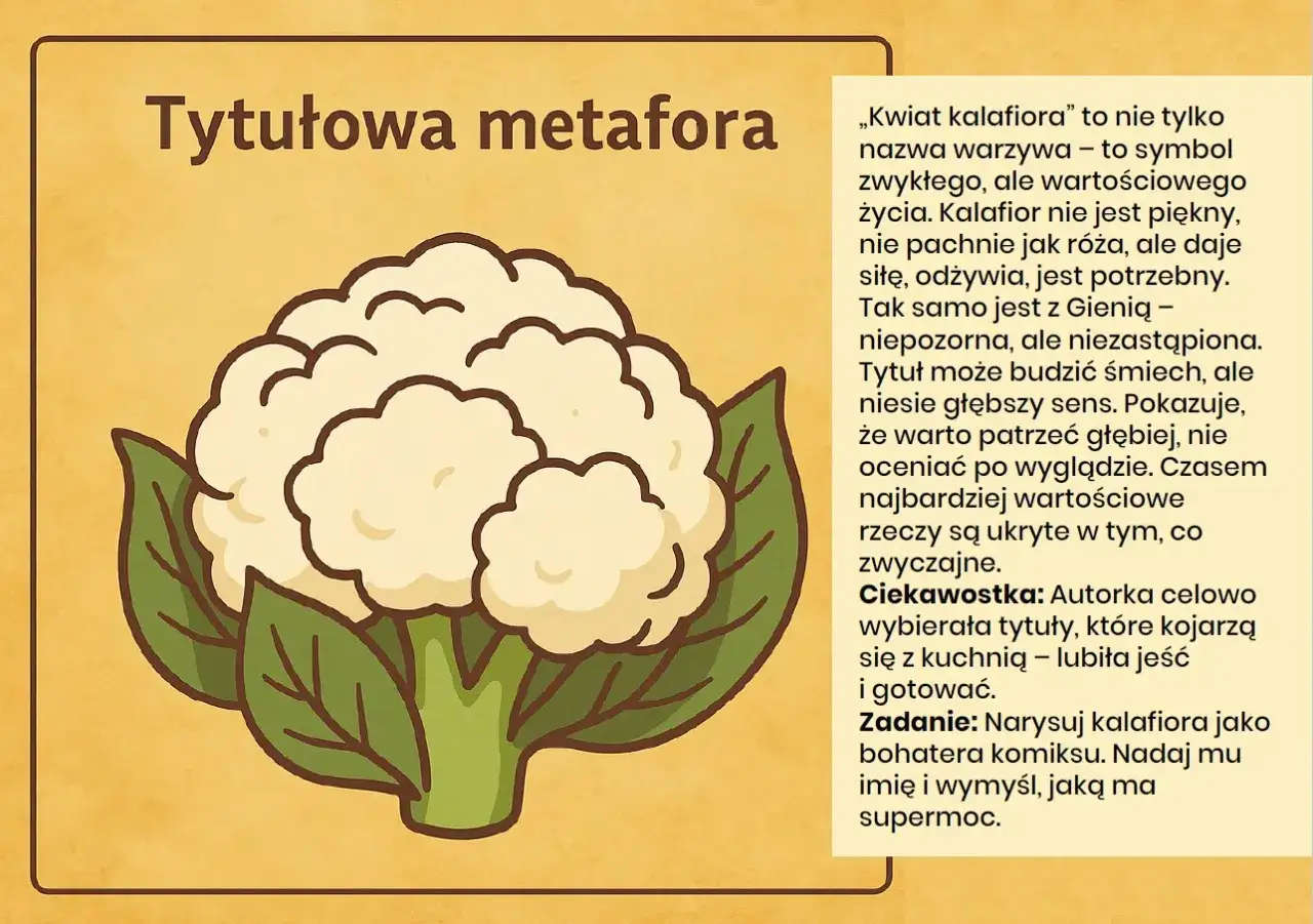 Recenzja "Kwiatu kalafiora": Dlaczego wciąż zachwyca?