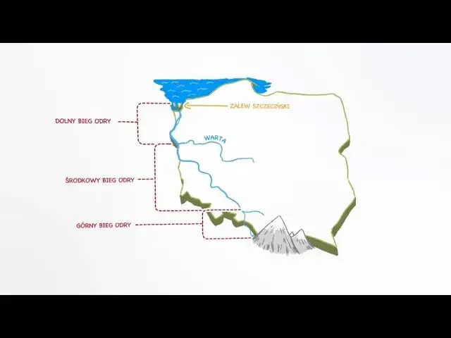 Czy Odra wpada do morza? Odkryj tajemnice ujścia rzeki