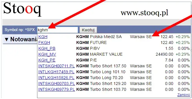 Statystyki giełdowe: Kluczowe dane i trendy na GPW, które musisz znać