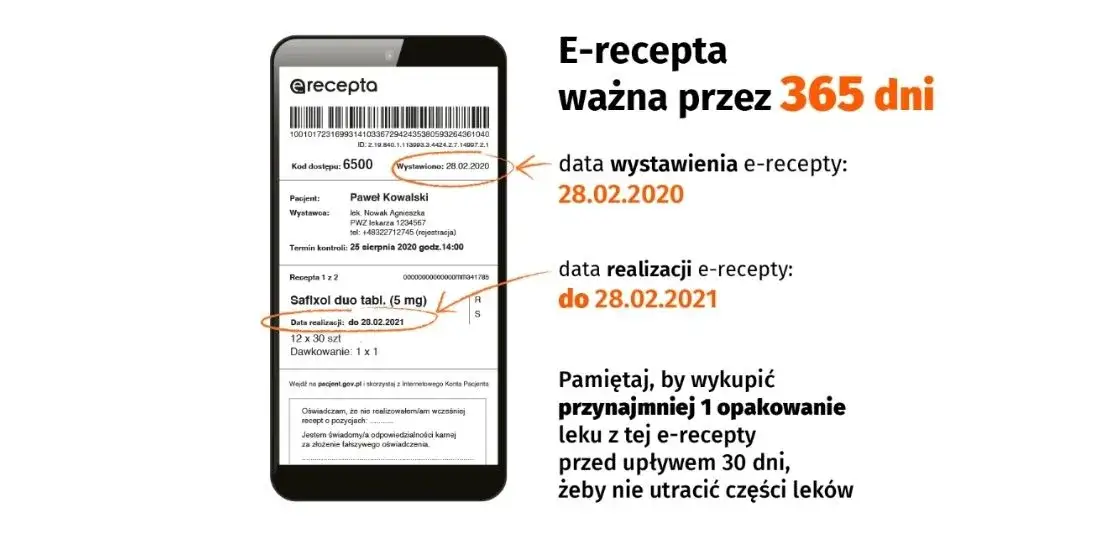 Terminy ważności recept: 7, 30, 120 czy 365 dni? Sprawdź!