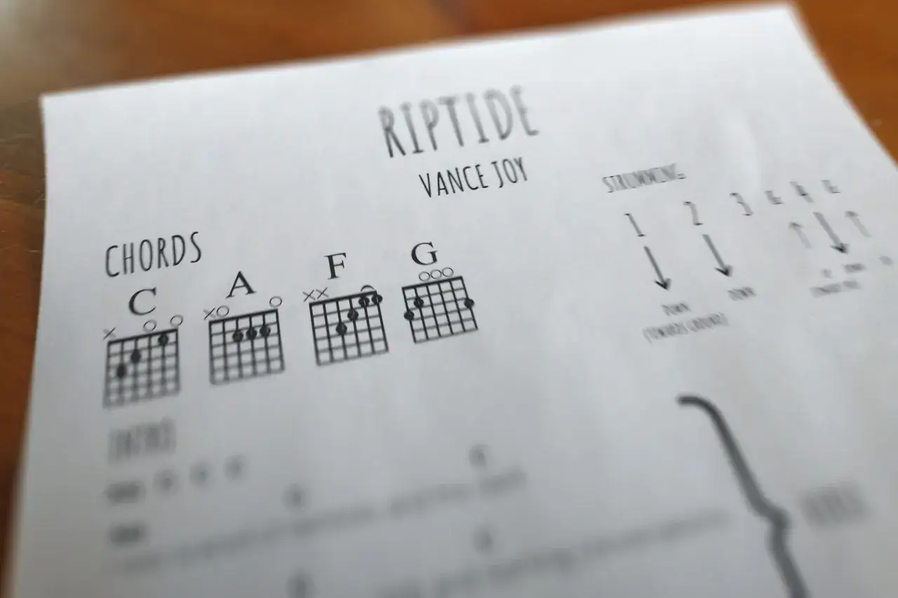 Arkusz z akordami i schematem bicia do piosenki Vance Joy Riptide.