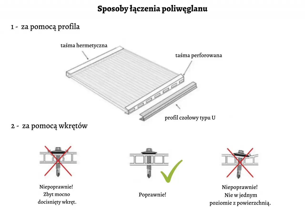 Jak łączyć płyty z poliwęglanu komorowego, aby uniknąć problemów z montażem