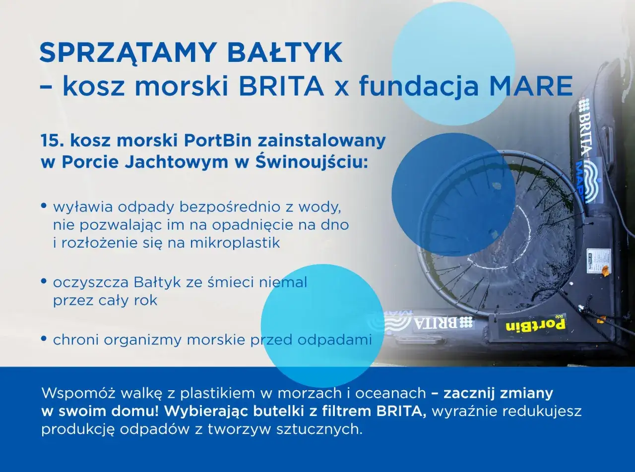 Kosz morski PortBin wyławia śmieci z Bałtyku, chroniąc organizmy morskie przed odpadami i zapobiegając powstawaniu mikroplastiku.