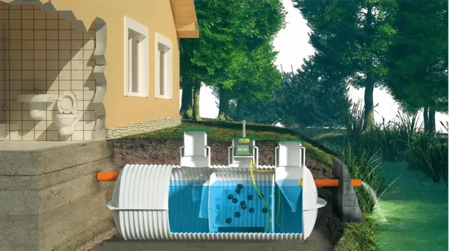 Jaką przydomową oczyszczalnię ścieków wybrać, by uniknąć problemów?