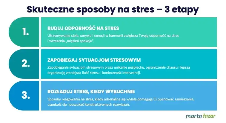 Jak pokonać stres i lęk? Skuteczne strategie dla spokoju ducha
