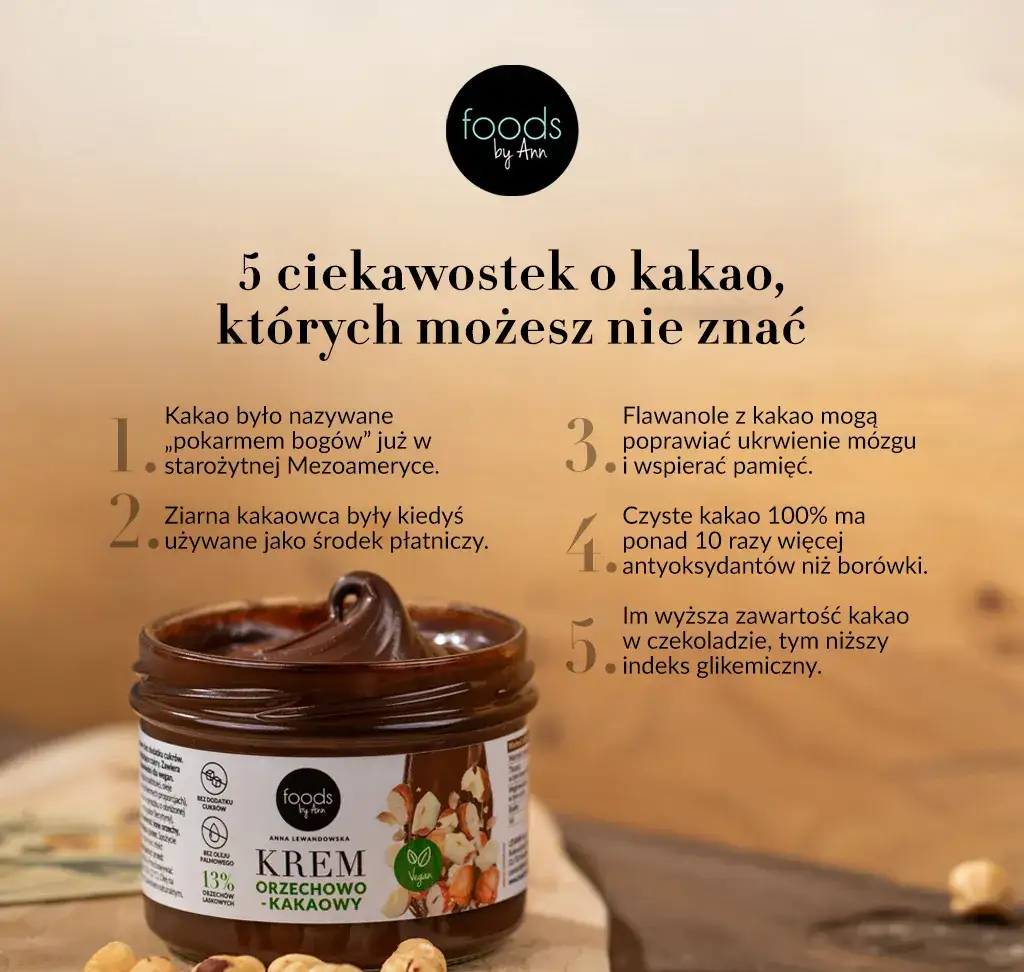 Czy kakao jest wegańskie? Przewodnik po roślinnych produktach kakaowych