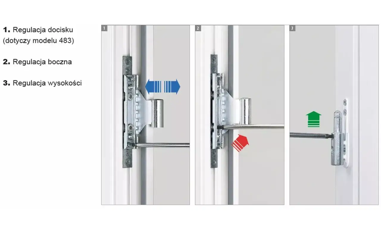 Jak wyregulować drzwi na zawiasach 3D? Poznaj sekrety fachowca!