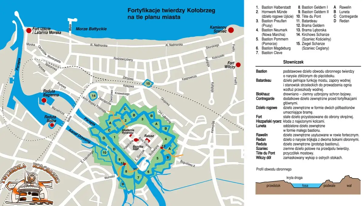 Kołobrzeg - gdzie zrealizować bon turystyczny i uniknąć rozczarowania