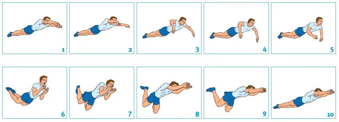 Żabka na plecach: Jak pływać idealnie i chronić kręgosłup?