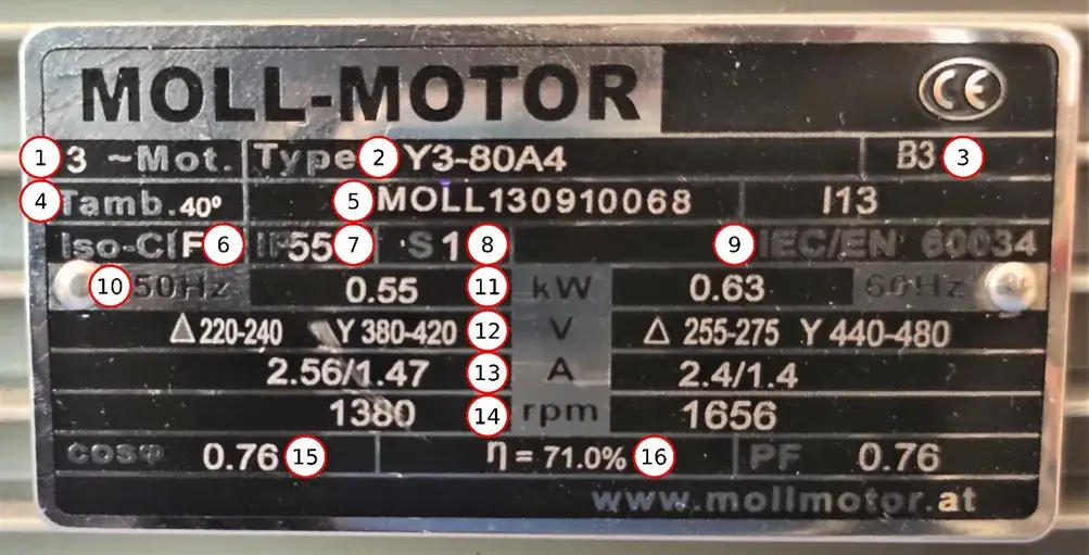 Tabliczki znamionowe: znaczenie symboli i ich kluczowe informacje