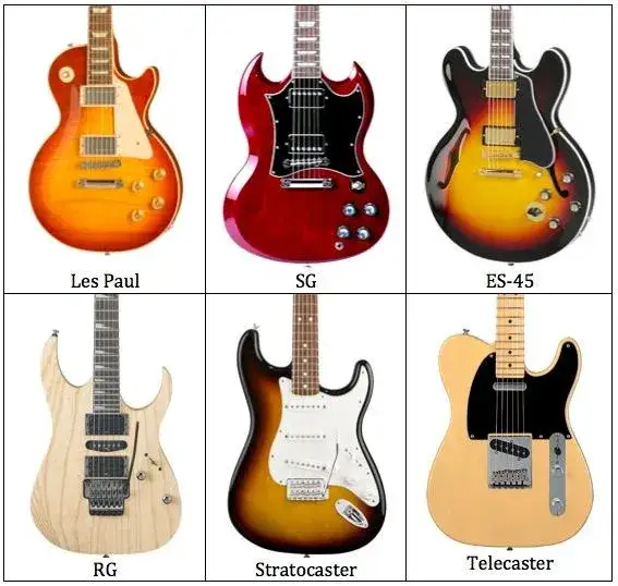 Gitara elektryczna: Jak wybrać idealną i uniknąć pułapek?