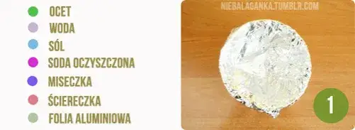 Czyszczenie Srebra Folia Aluminiowa: Szybki Domowy Sposób