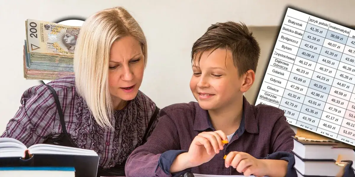 Ile brać za korepetycje z matematyki? Sprawdź średnie ceny w Polsce