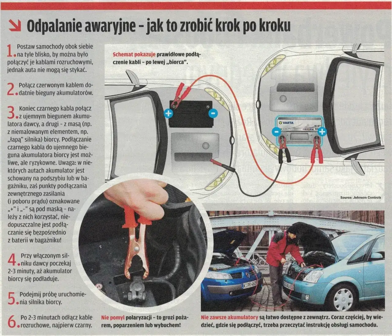 Jak odpalić auto na kablach? Poradnik eksperta Patryka Brzezińskiego