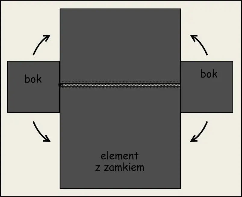 Jak uszyć piórnik - proste instrukcje i porady dla każdego