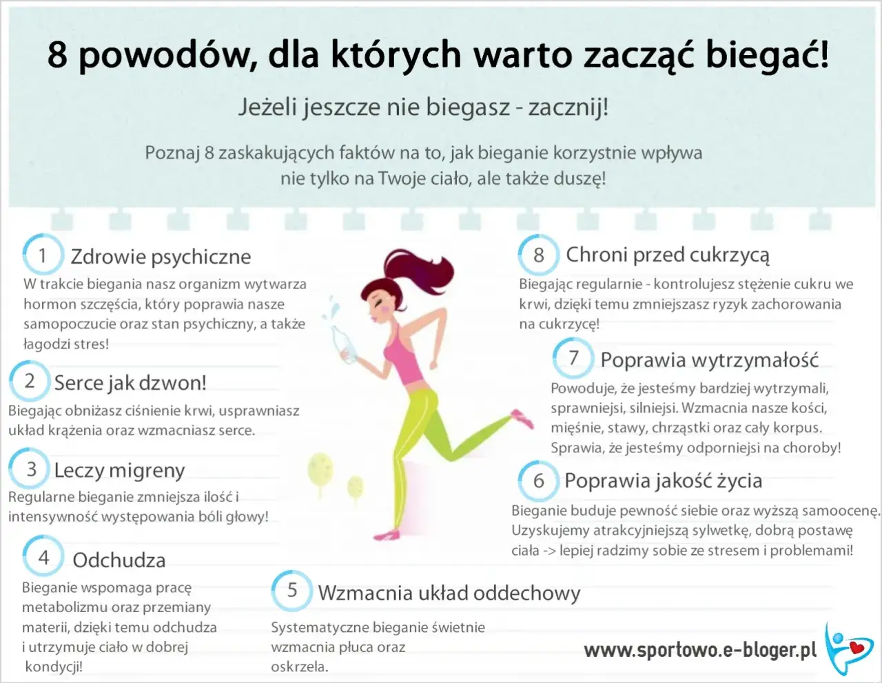 Bieganie: co daje? Zdrowie, sylwetka, spokój ducha po miesiącu!