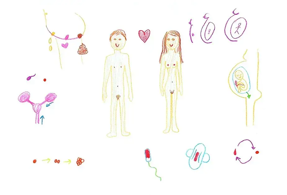 Czy dotykanie swoich miejsc intymnych to grzech? Odkryj prawdę o moralności