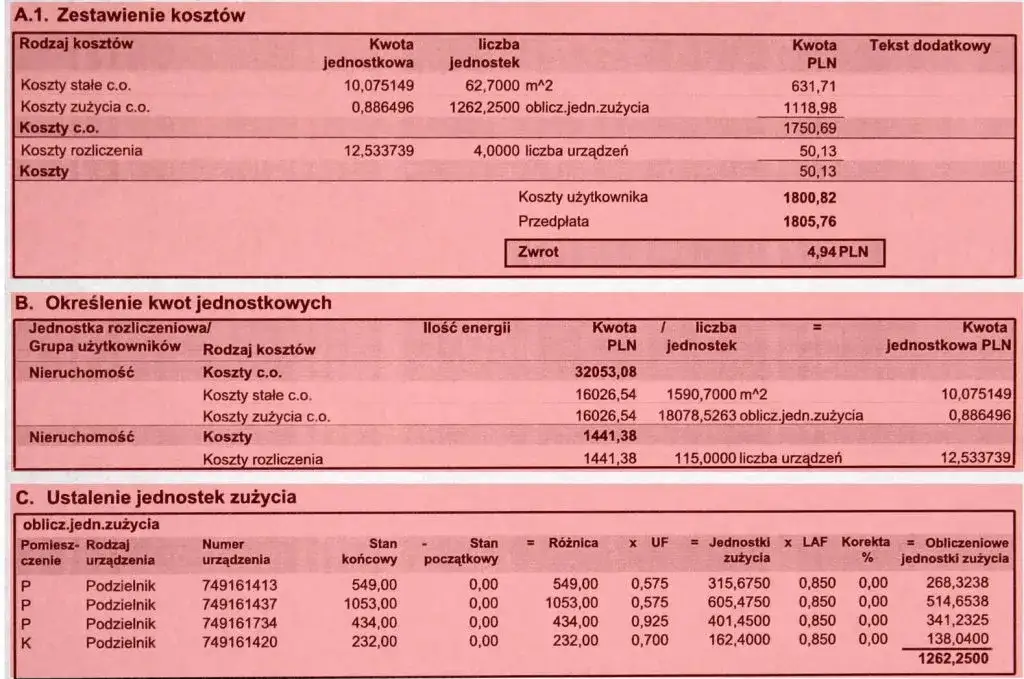 Jak prawidłowo czytać rozliczenie za ogrzewanie: prosty sposób rozumienia