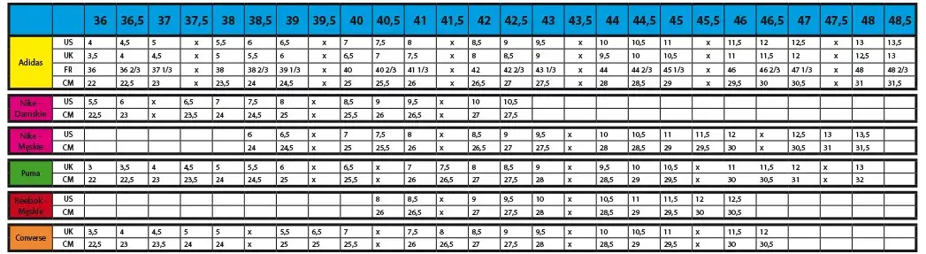 Ile cm ma rozmiar buta 44? Poradnik eksperta, tabele i pomiar
