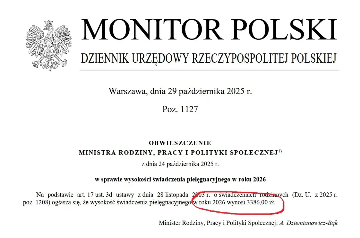Świadczenia dla opiekunów 2026: Wspierające czy pielęgnacyjne?