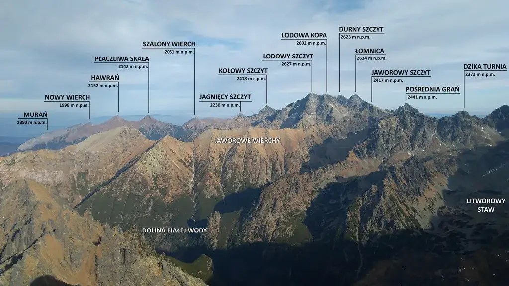 Rysy 2499 m n.p.m.: Jak zdobyć najwyższą górę w Polsce?