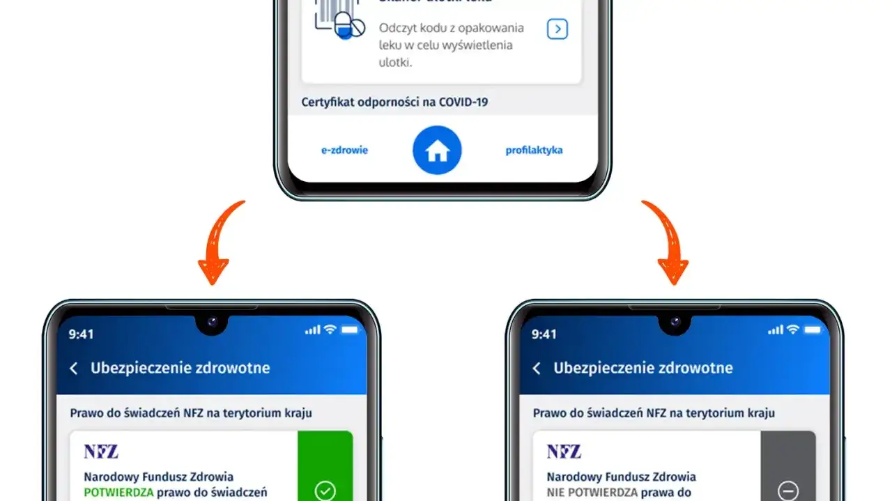 Aplikacja pokazuje, jak sprawdzić przynależność do NFZ. Jedno okno potwierdza prawo do świadczeń, drugie informuje o braku.