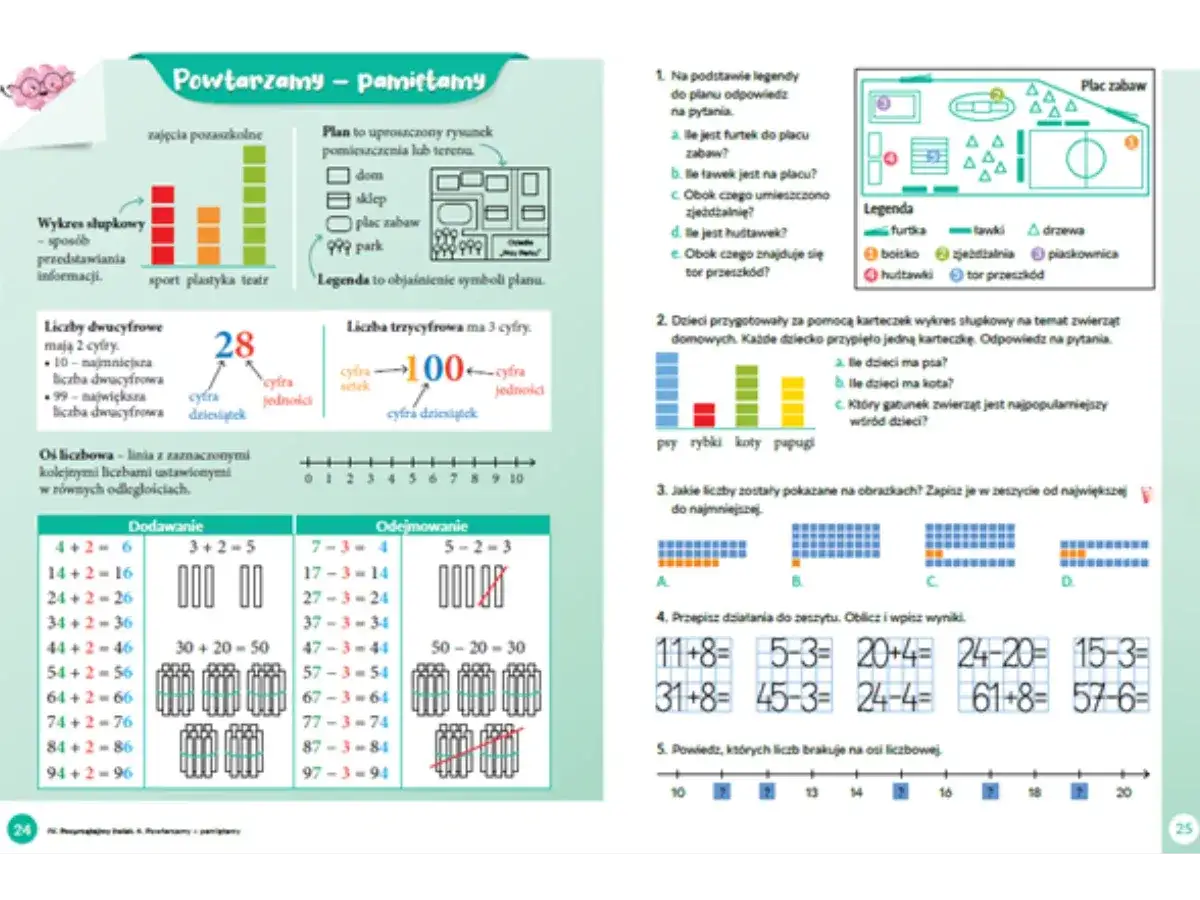 Matematyka dla drugoklasisty: Jak rozbudzić pasję i logiczne myślenie?