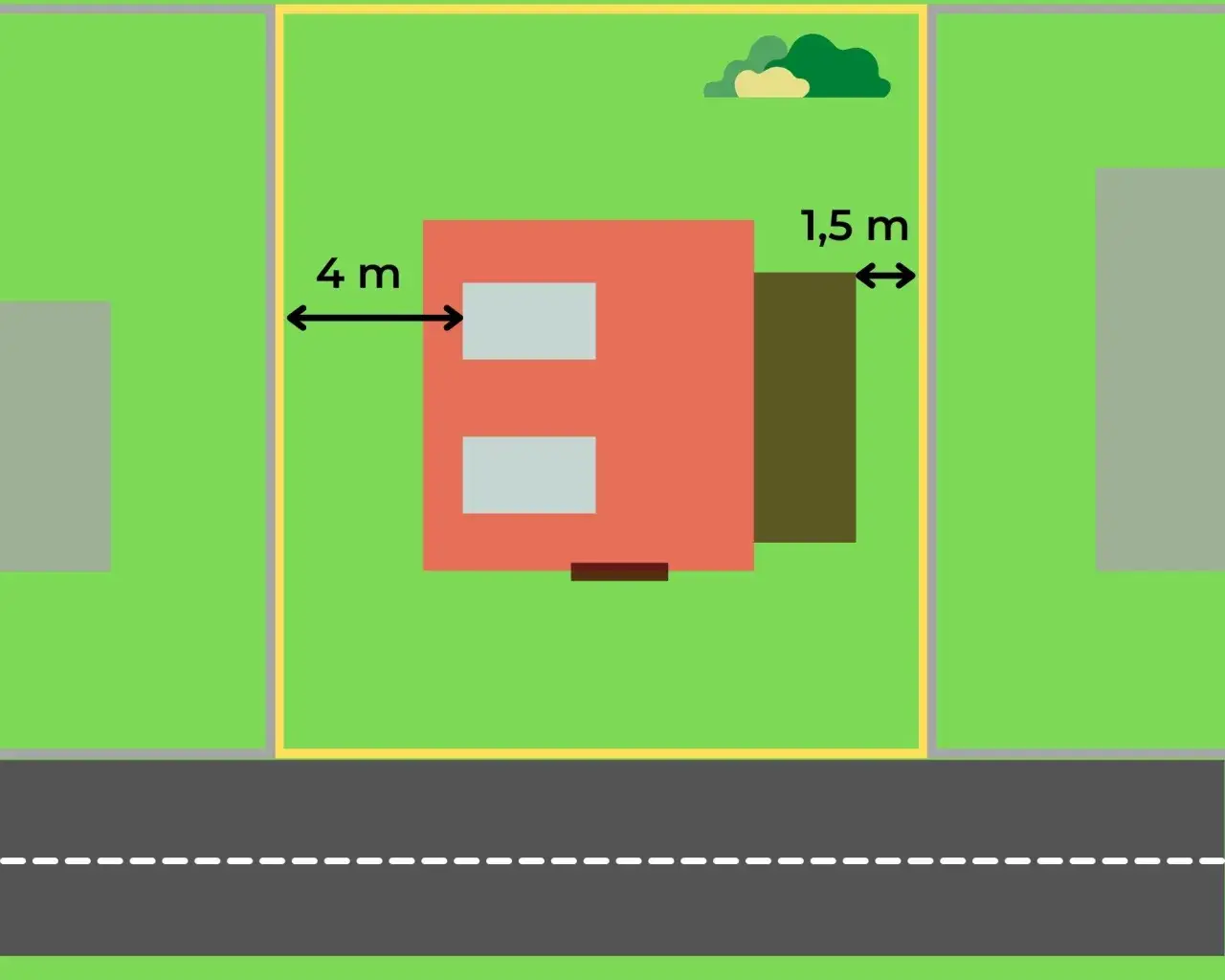 Budynek ile od granicy działki? Poznaj ważne przepisy budowlane